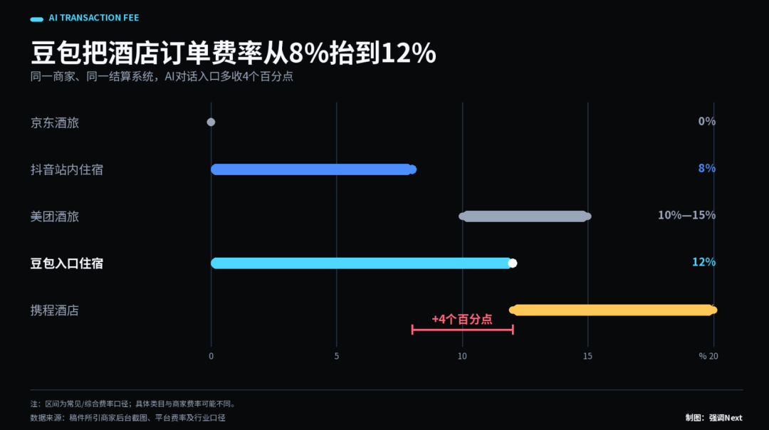 GBH贵宾会展示图片