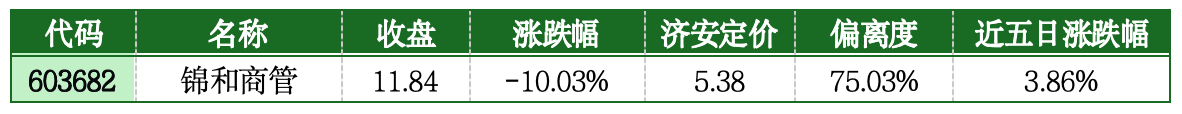 价值判断：跌停板 - GBH贵宾会 - 官方APP下载 | VIP金沙贵宾厅专属平台