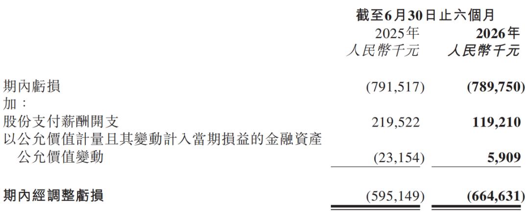 文远知行在变好， - GBH贵宾会 - 官方APP下载 | VIP金沙贵宾厅专属平台
