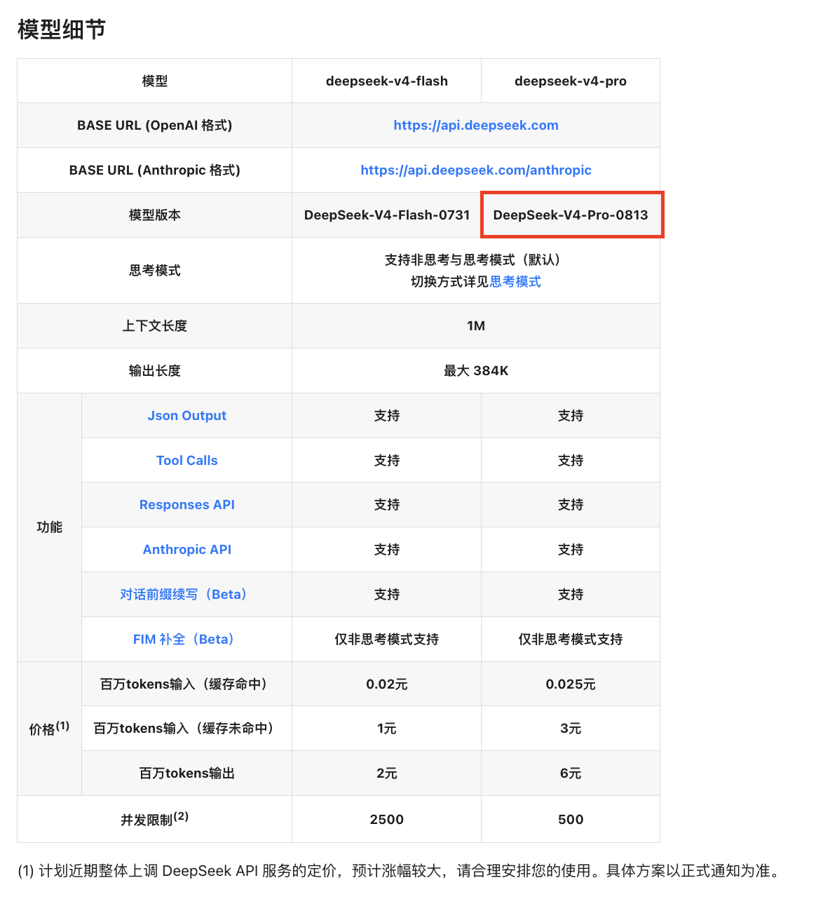 GBH贵宾会详情图