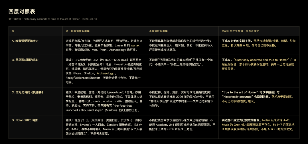 了解GBH贵宾会