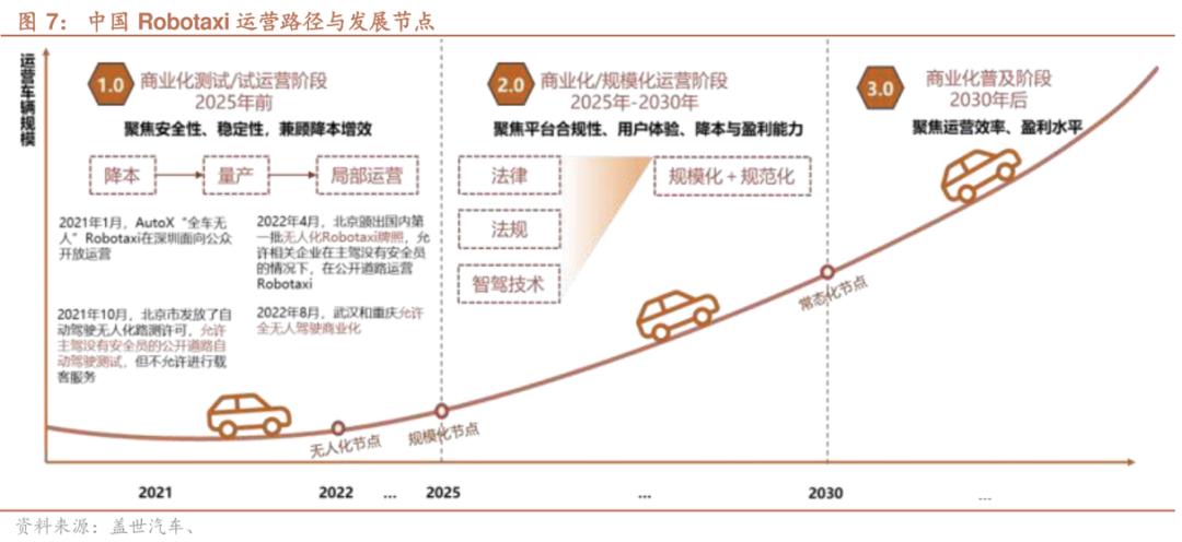 GBH贵宾会案例展示