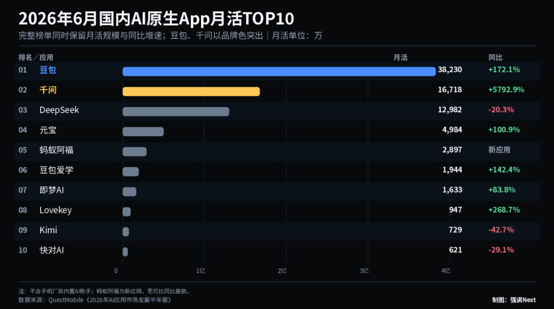 GBH贵宾会介绍图片
