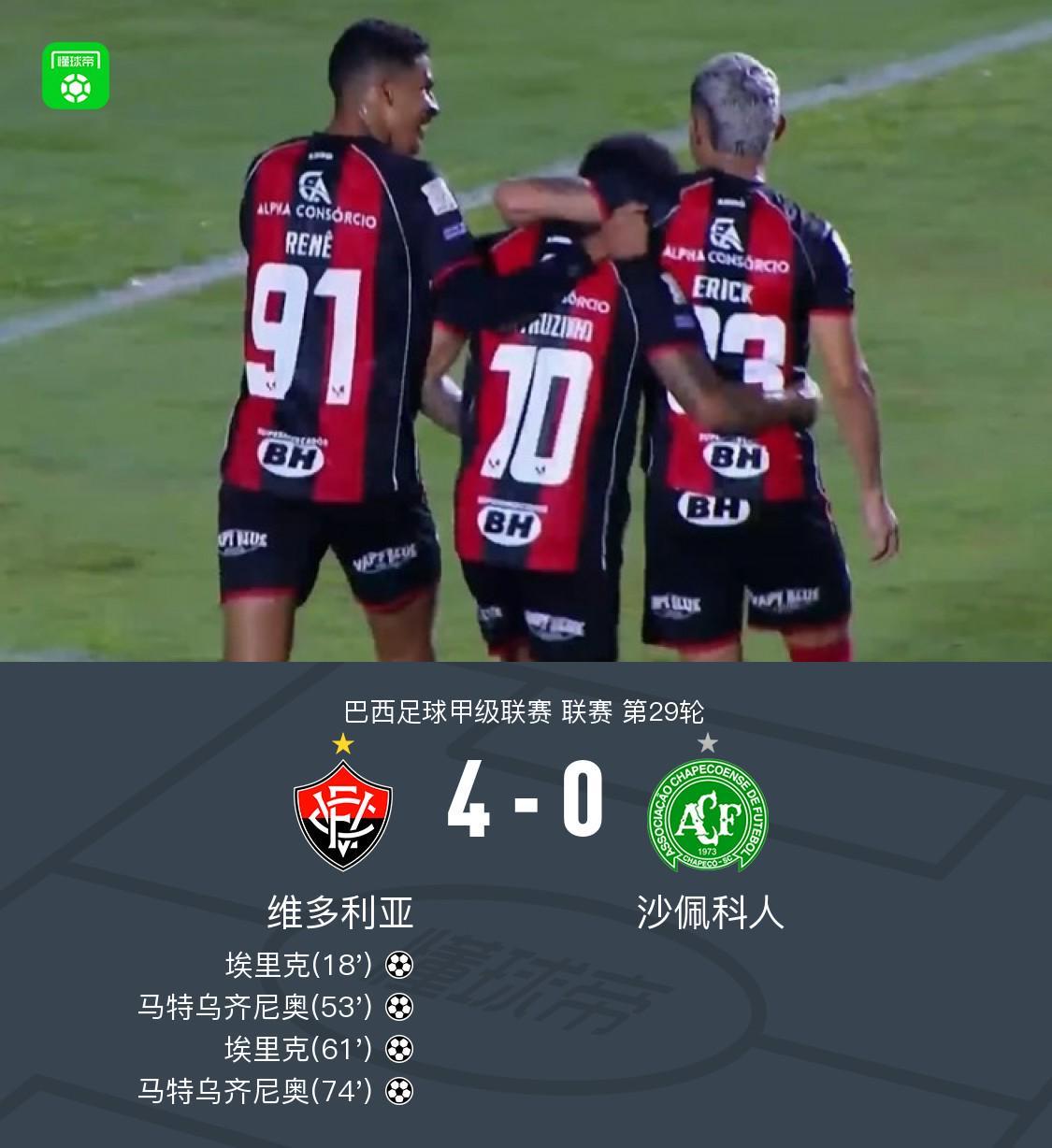 维多利亚4-0沙佩科人,马特乌齐尼奥、埃里克梅开二度
